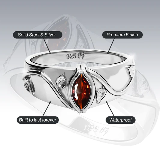 BIRTHSTONE RINGS