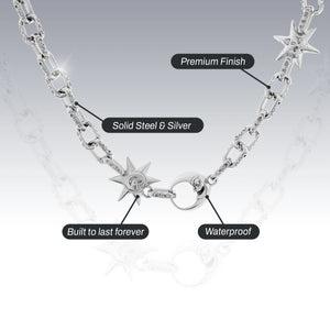 ASTROLOGY CHOKER
